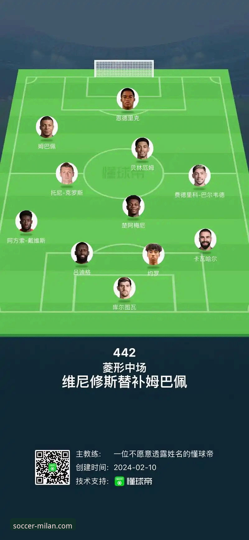 皇马大胜曼城战术复盘与数据详解